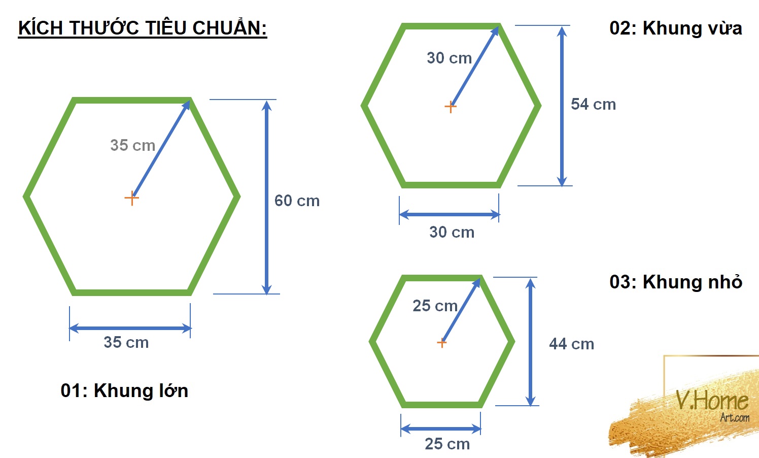 Kich thuoc tranh luc giac