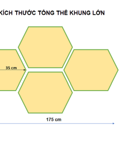 kich thuoc luc giac lon